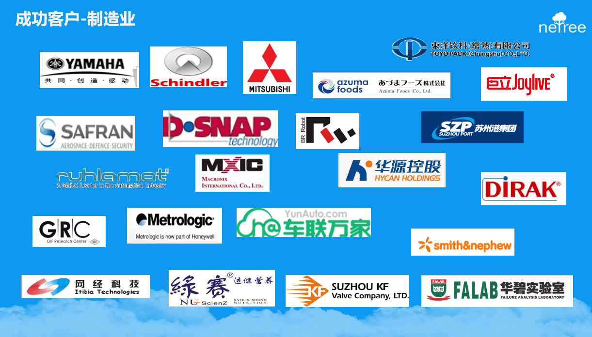 制造业客户案例