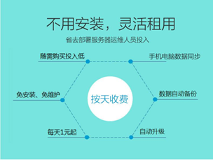 金蝶精斗云优势