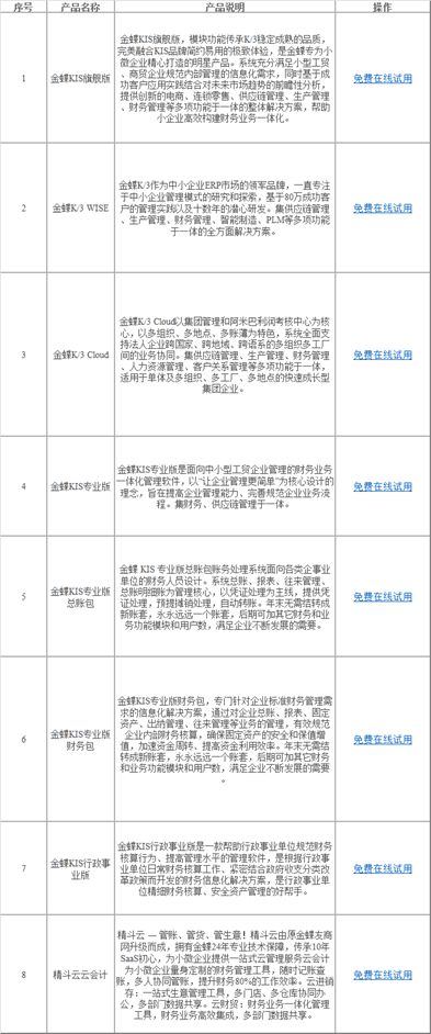 金蝶财务软件免费试用