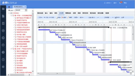 金蝶plm系统项目研发协同功能