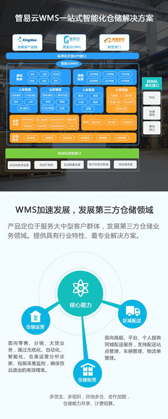 管易云wms一站式智能仓储解决方案