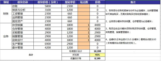 金蝶kis专业版报价