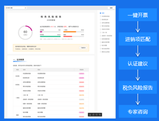金蝶云星辰以票控税