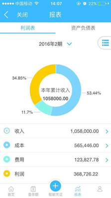 金蝶云会计APP数据查询