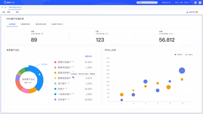 金蝶云星空V7.7客户价值评估RFM模型