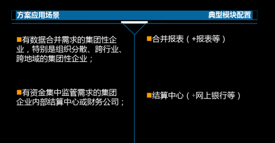 金蝶集团企业财务管理解决方案