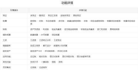 金蝶精斗云云会计功能详情
