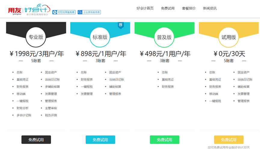 用友好会计软件价格