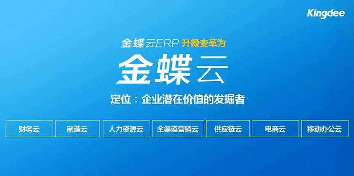 金蝶云模块系列