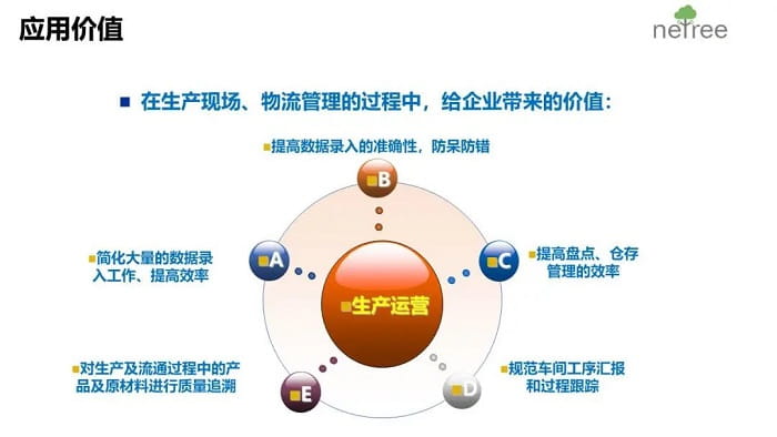 金蝶云星空ERP上海电器设备企业数字化工厂系统应用价值