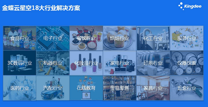 金蝶云星空行业领域解决方案