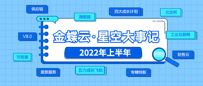 2022金蝶云星空持续提升实力，一路陪伴企业成长