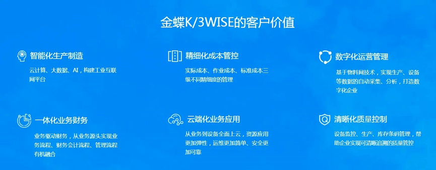 金蝶K3 WISE供应链管理系统有哪些功能模块？