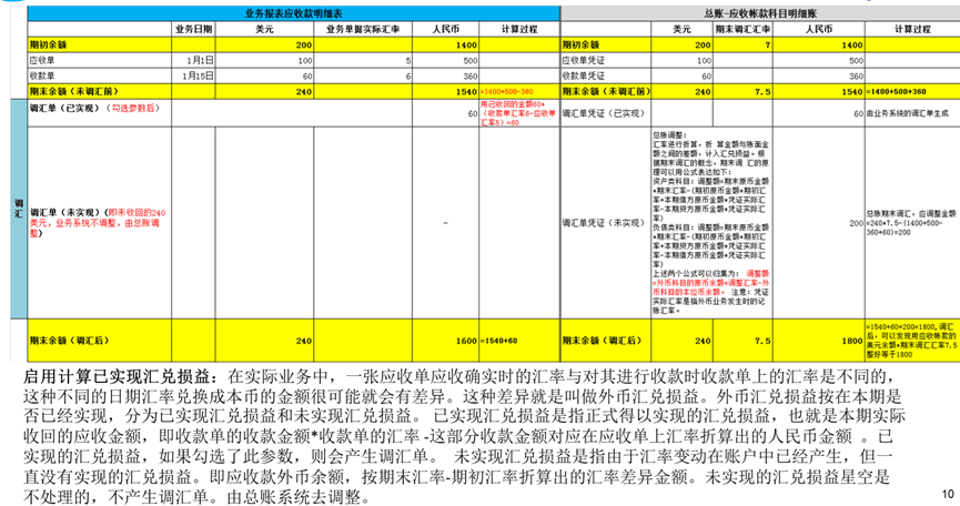 业务报表应收款明细表