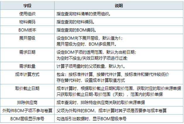 金蝶云星空如何查看bom物料清单成本？