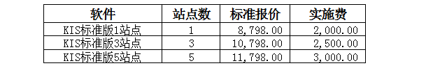 金蝶kis标准版报价