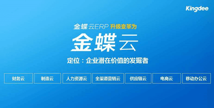 一套金蝶erp管理系统多少钱？