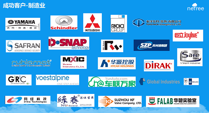 合树科技制造业客户案例