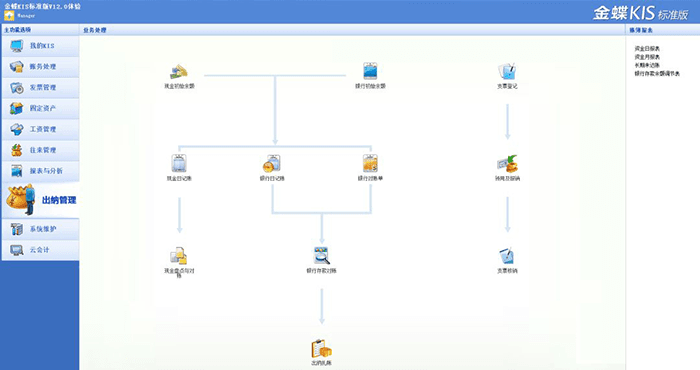 金蝶标准版出纳管理模块