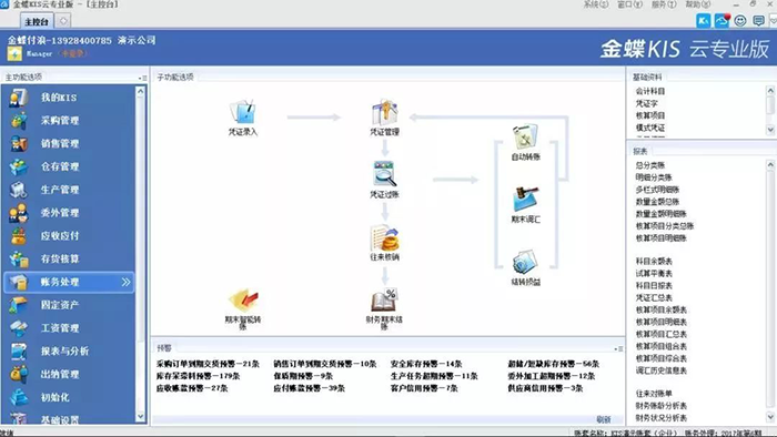 金蝶KIS专业版有哪些模块？（功能详情介绍）