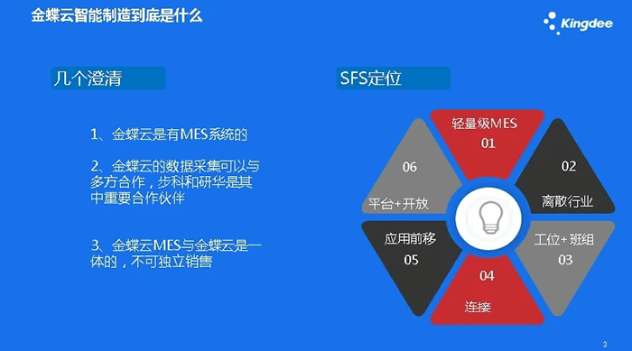 金蝶云星空生产制造系统常见问题