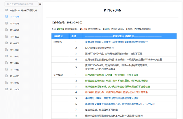 金蝶专业版16.0版本补丁详情