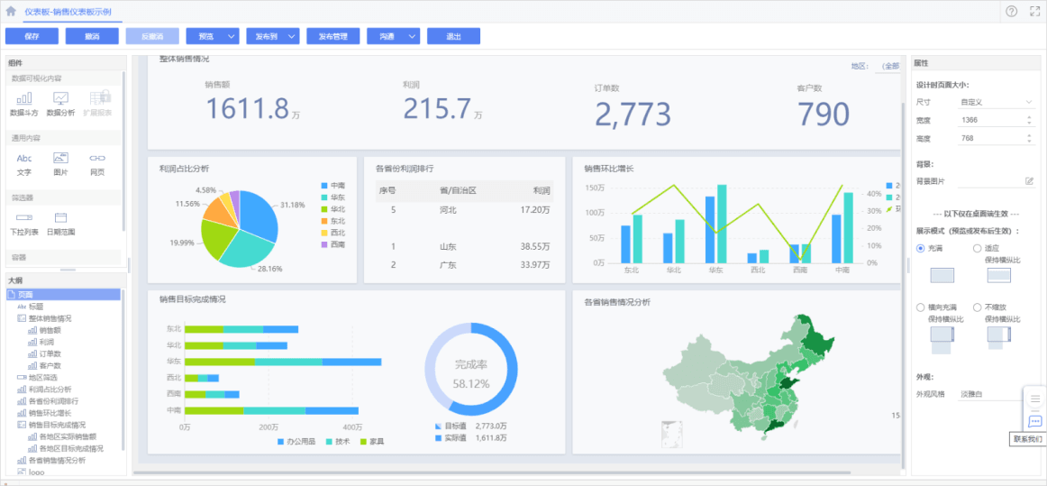 金蝶云星空轻分析仪表板界面