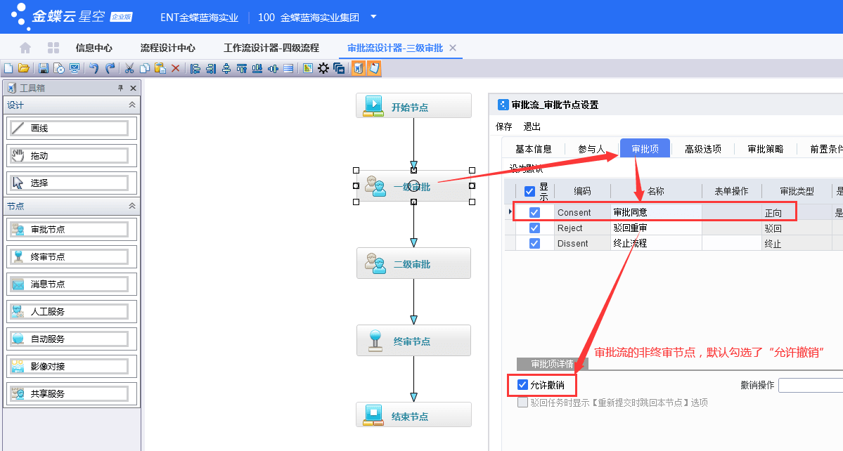 三级审批流查看