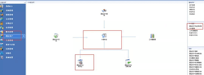 固定资产折旧选项