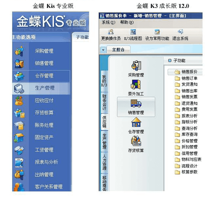 金蝶K3和金蝶KIS专业版软件界面