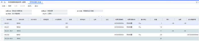 金蝶云星空异常余额出单