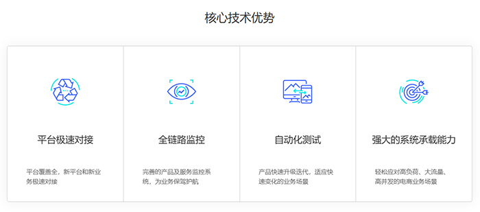 管易云ERP优势