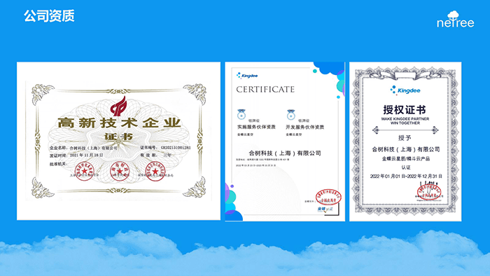 合树科技公司资质