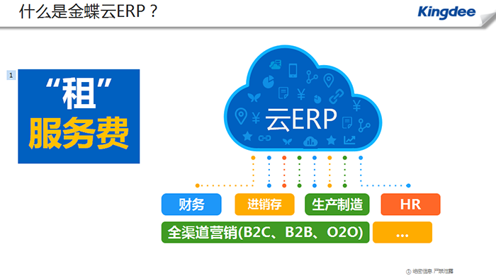 金蝶云星空对标用友哪款软件？哪个好？