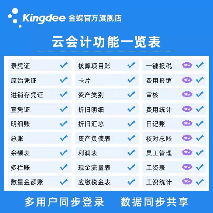 会计软件免费版哪个好用？