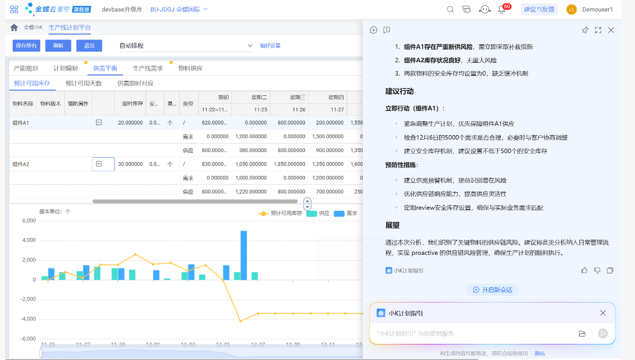 当AI深度赋能制造，从计划到质检怎么精准落地？