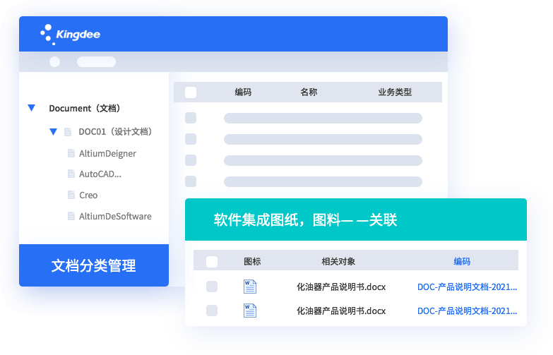 产品技术资料管理