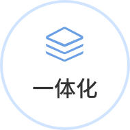 业财一体化